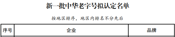最新公示！桂林品牌有望认定中华老字号