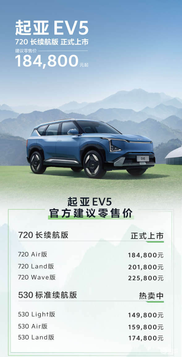 起亚KV5长续航版国内上市