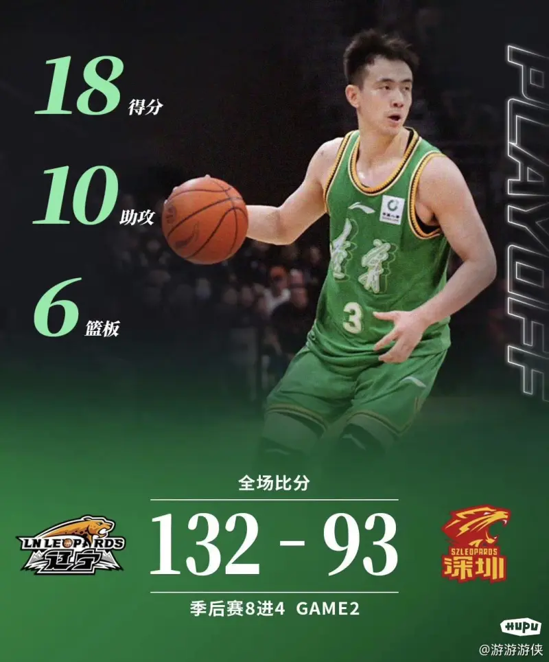 辽宁广东获赛点！深圳广厦还有机会吗？