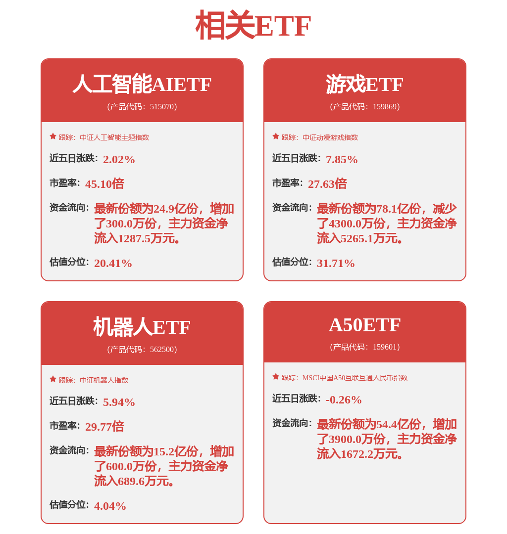 贵州茅台中标结果：习水县自然资源局国有土地使用权招拍挂出让成交公示