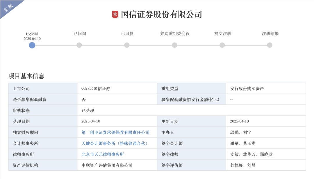 监管受理！